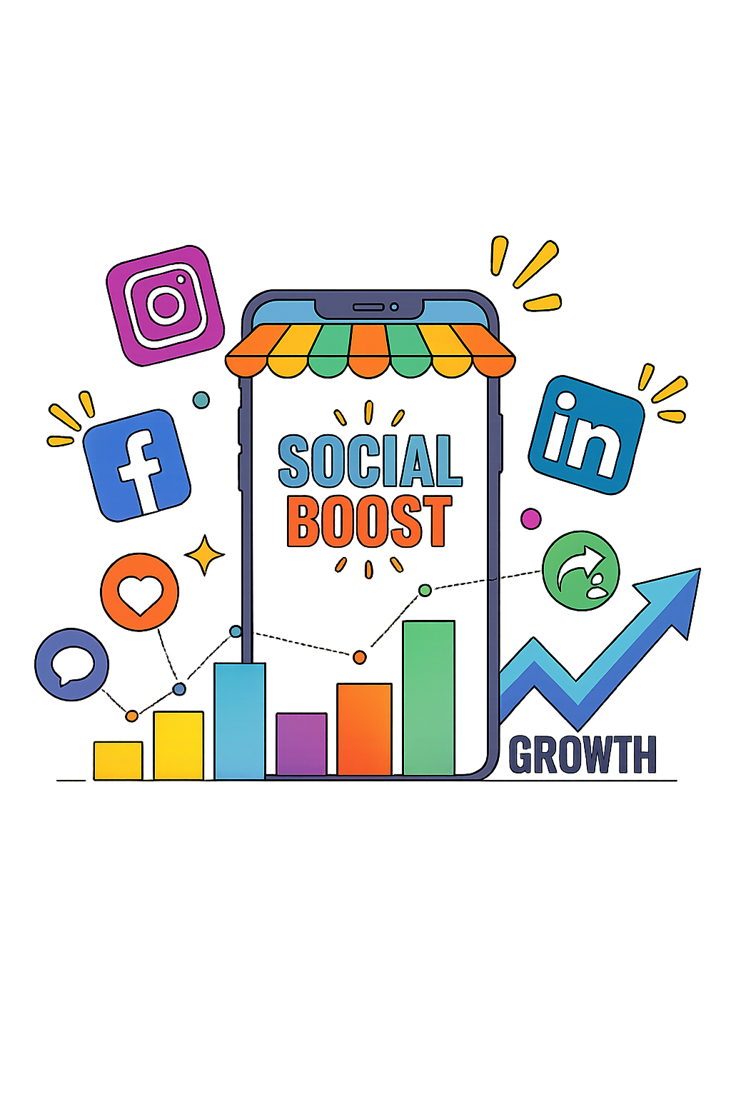 digital marketing services this image explaining social media marketing